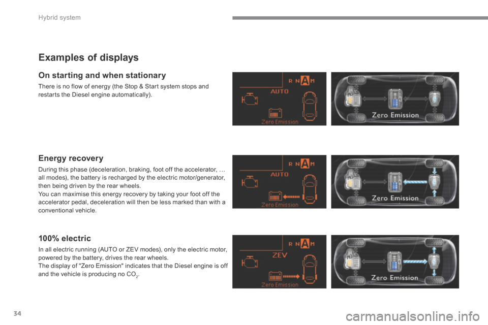 Peugeot 3008 Hybrid 4 2014  Owners Manual Hybrid system
34
  Examples  of  displays 
  On starting and when stationary 
 There is no flow of energy (the Stop & Start system stops and restarts the Diesel engine automatically).  
  Energy  reco