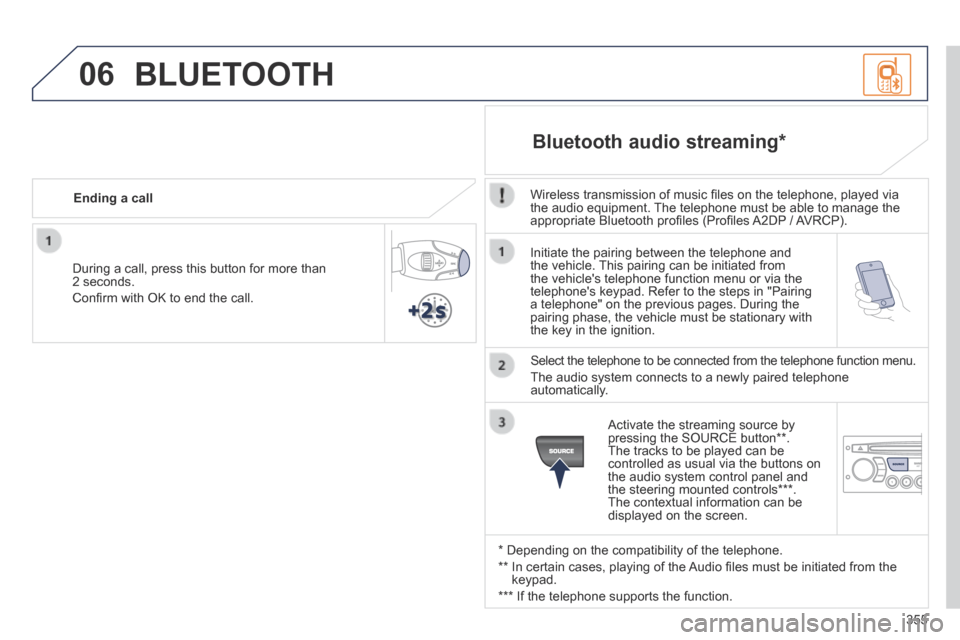 Peugeot 3008 Hybrid 4 2014 Owners Manual 06
355
Initiate the pairing between the telephone and the vehicle. This pairing can be initiated from the vehicles telephone function menu or via the telephones keypad. Refer to the steps in "Pair Peugeot 3008 Hybrid 4 2014 Owners Manual 06
355
Initiate the pairing between the telephone and the vehicle. This pairing can be initiated from the vehicles telephone function menu or via the telephones keypad. Refer to the steps in "Pair