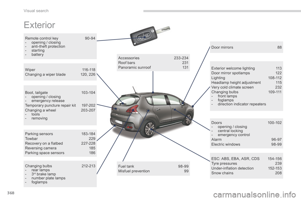 Peugeot 3008 Hybrid 4 2014 Owners Manual Visual search
368
Exterior
Remote control key 90 -94 - opening / closing - anti-theft protection - starting - battery
W i p e r 1 1 6 - 1 1 8 Changing a wiper blade Peugeot 3008 Hybrid 4 2014 Owners Manual Visual search
368
Exterior
Remote control key 90 -94 - opening / closing - anti-theft protection - starting - battery
W i p e r 1 1 6 - 1 1 8 Changing a wiper blade