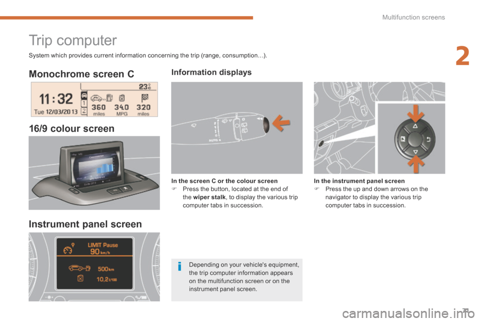 Peugeot 3008 Hybrid 4 2014  Owners Manual 2
Multifunction screens71
  Monochrome  screen  C  
  16/9  colour  screen  
         Trip computer 
  Information  displays  
In    the screen C or the colour screen   Press the button, located at
