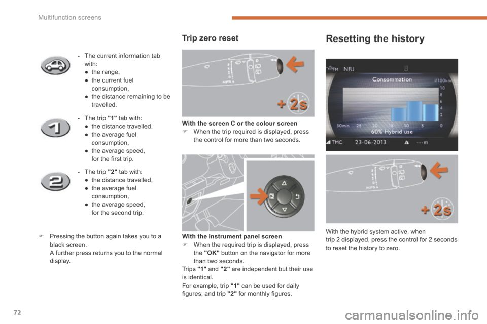 Peugeot 3008 Hybrid 4 2014 Owners Manual Multifunction screens
72
Trip zero reset
With the screen C or the colour screen When the trip required is displayed, press the control for more than two seconds.
- The current info Peugeot 3008 Hybrid 4 2014 Owners Manual Multifunction screens
72
Trip zero reset
With the screen C or the colour screen When the trip required is displayed, press the control for more than two seconds.
- The current info