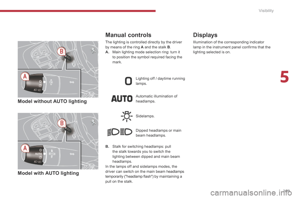 Peugeot 3008 Hybrid 4 2014  Owners Manual - RHD (UK. Australia) 5
Visibility109
   Model  without  AUTO  lighting   
   Model  with  AUTO  lighting   
Automatic illumination of headlamps. 
  Manual  controls 
 The lighting is controlled directly by the driver by m