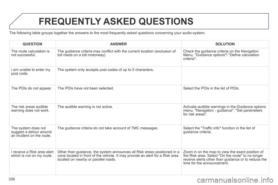 Peugeot 3008 Hybrid 4 2014  Owners Manual - RHD (UK. Australia) 336
  The following table groups together the answers to the most frequently a\
sked questions concerning your audio system. 
 FREQUENTLY  ASKED  QUESTIONS 
   QUESTION      ANSWER      SOLUTION   
 T