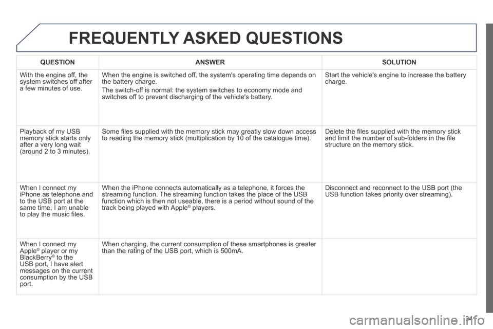 Peugeot 3008 Hybrid 4 2014  Owners Manual - RHD (UK. Australia) 341
 FREQUENTLY  ASKED  QUESTIONS 
   QUESTION      ANSWER      SOLUTION   
 With the engine off, the system switches off after a few minutes of use. 
 When the engine is switched off, the systems op