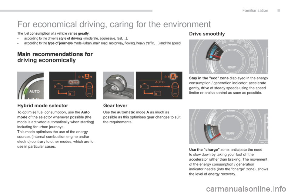 Peugeot 3008 Hybrid 4 2014 Owners Manual - RHD (UK. Australia) .Familiarisation5
Main recommendations for
driving economically
Gear lever
Use the automatic mode A as much as possible as this optimises gear changes to suit the requirements.
The Peugeot 3008 Hybrid 4 2014 Owners Manual - RHD (UK. Australia) .Familiarisation5
Main recommendations for
driving economically
Gear lever
Use the automatic mode A as much as possible as this optimises gear changes to suit the requirements.
The
