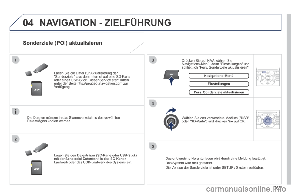 Peugeot 3008 Hybrid 4 2014  Betriebsanleitung (in German) 04
NAV2AB C3DEF5JKL4GHI6MNO8TUV7PQR S9WXYZ0*#
1RADIO MEDIA NA
V TRAFFIC
SETUPADDR
BOOK
2ABC3DEF5JKL4GHI6MNO8TUV7PQR S9WXYZ0*#
1RADIO MEDIA NA
V TRAFFIC
SETUPADDR
BOOK
263
 NAVIGATION - ZIELFÜHRUNG 
 