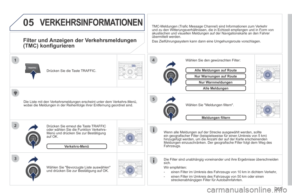 Peugeot 3008 Hybrid 4 2014  Betriebsanleitung (in German) 05
TRAFFIC
2ABC3DEF5JKL4GHI6MNO8TUV7PQR S9WXYZ0*#
1RADIO MEDIA NA
V TRAFFIC
SETUPADDR
BOOK
2ABC3DEF5JKL4GHI6MNO8TUV7PQR S9WXYZ0*#
1RADIO MEDIA NA
V TRAFFIC
SETUPADDR
BOOK
2ABC3DEF5JKL4GHI6MNO8TUV7PQR 