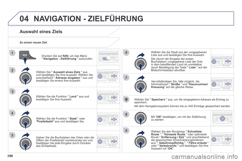 Peugeot 3008 Hybrid 4 2014 Betriebsanleitung (in German) 04
296
Drücken Sie auf N AV, um das Menü " Navigation - Zielführung " aufzurufen.
Zu einem neuen Ziel
Auswahl eines Ziels
Wählen Sie " Auswahl eines Ziels " aus und bestätig Peugeot 3008 Hybrid 4 2014 Betriebsanleitung (in German) 04
296
Drücken Sie auf N AV, um das Menü " Navigation - Zielführung " aufzurufen.
Zu einem neuen Ziel
Auswahl eines Ziels
Wählen Sie " Auswahl eines Ziels " aus und bestätig