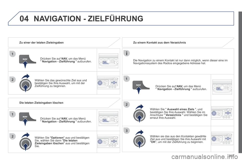 Peugeot 3008 Hybrid 4 2014 Betriebsanleitung (in German) 04
297
Zu einer der letzten Zieleingaben
Drücken Sie auf N AV, um das Menü " Navigation - Zielführung " aufzurufen.
Wählen Sie das gewünschte Ziel aus und bestätigen Sie Ihr Peugeot 3008 Hybrid 4 2014 Betriebsanleitung (in German) 04
297
Zu einer der letzten Zieleingaben
Drücken Sie auf N AV, um das Menü " Navigation - Zielführung " aufzurufen.
Wählen Sie das gewünschte Ziel aus und bestätigen Sie Ihr