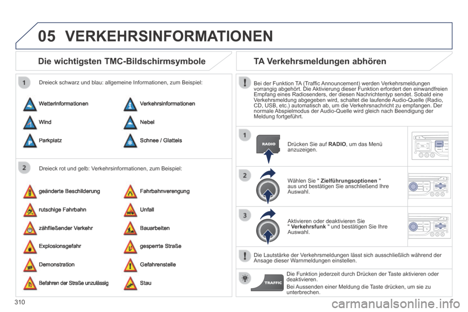 Peugeot 3008 Hybrid 4 2014 Betriebsanleitung (in German) 05
310
Die wichtigsten TMC-Bildschirmsymbole
Dreieck rot und gelb: Verkehrsinformationen, zum Beispiel:
Dreieck schwarz und blau: allgemeine Informationen, zum Beispiel:
Wetterinformationen
Peugeot 3008 Hybrid 4 2014 Betriebsanleitung (in German) 05
310
Die wichtigsten TMC-Bildschirmsymbole
Dreieck rot und gelb: Verkehrsinformationen, zum Beispiel:
Dreieck schwarz und blau: allgemeine Informationen, zum Beispiel:
Wetterinformationen