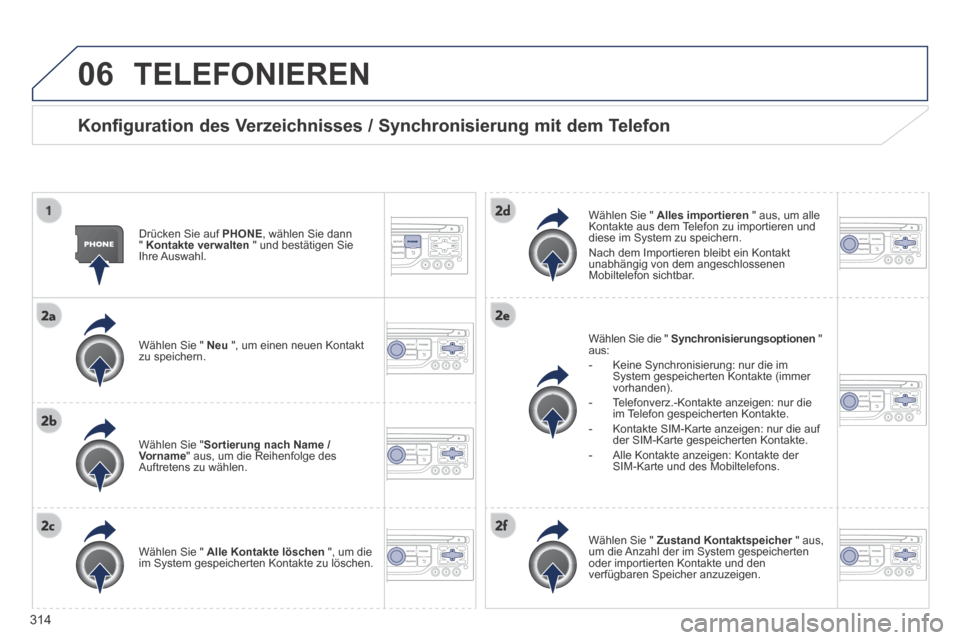 Peugeot 3008 Hybrid 4 2014 Betriebsanleitung (in German) 06
314
TELEFONIEREN
Konfiguration des Verzeichnisses / Synchronisierung mit dem Telefon
Drücken Sie auf PHONE , wählen Sie dann " Kontakte verwalten " und bestätigen Sie Ihre Auswahl.
Peugeot 3008 Hybrid 4 2014 Betriebsanleitung (in German) 06
314
TELEFONIEREN
Konfiguration des Verzeichnisses / Synchronisierung mit dem Telefon
Drücken Sie auf PHONE , wählen Sie dann " Kontakte verwalten " und bestätigen Sie Ihre Auswahl.