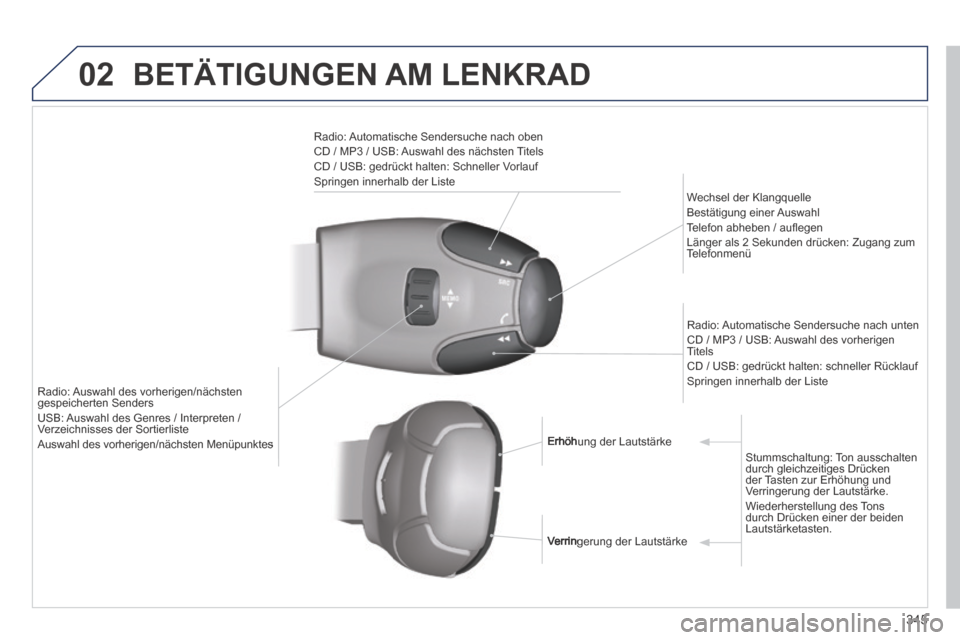 Peugeot 3008 Hybrid 4 2014 Betriebsanleitung (in German) 02
345
BETÄTIGUNGEN AM LENKRAD
Radio: Automatische Sendersuche nach oben CD / MP3 / USB: Auswahl des nächsten Titels CD / USB: gedrückt halten: Schneller Vorlauf Springen innerhalb der Lis Peugeot 3008 Hybrid 4 2014 Betriebsanleitung (in German) 02
345
BETÄTIGUNGEN AM LENKRAD
Radio: Automatische Sendersuche nach oben CD / MP3 / USB: Auswahl des nächsten Titels CD / USB: gedrückt halten: Schneller Vorlauf Springen innerhalb der Lis