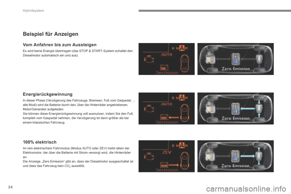 Peugeot 3008 Hybrid 4 2014  Betriebsanleitung (in German) Hybridsystem
34
  Beispiel  für  Anzeigen 
  Vom Anfahren bis zum Aussteigen 
 Es wird keine Energie über tragen (das STOP & START-System schaltet den Dieselmotor automatisch ein und aus).  
  Energ