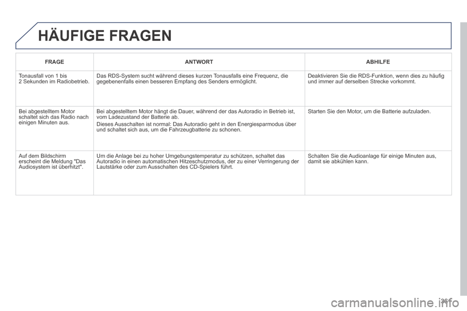 Peugeot 3008 Hybrid 4 2014 Betriebsanleitung (in German) 361
HÄUFIGE FRAGEN
FRAGEANTWORTABHILFE
Tonausfall von 1 bis 2 Sekunden im Radiobetrieb. Das RDS-System sucht während dieses kurzen Tonausfalls eine Frequenz, die gegebenenfalls einen besseren E Peugeot 3008 Hybrid 4 2014 Betriebsanleitung (in German) 361
HÄUFIGE FRAGEN
FRAGEANTWORTABHILFE
Tonausfall von 1 bis 2 Sekunden im Radiobetrieb. Das RDS-System sucht während dieses kurzen Tonausfalls eine Frequenz, die gegebenenfalls einen besseren E
