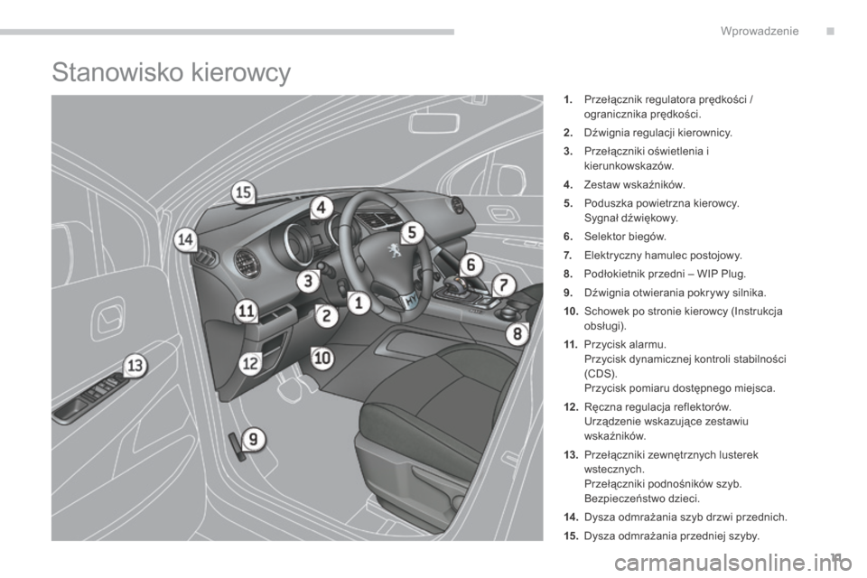 Peugeot 3008 Hybrid 4 2014  Instrukcja Obsługi (in Polish) .Wprowadzenie11
 Stanowisko kierowcy 
1.   Przełącznik regulatora prędkości / ogranicznika prędkości. 
2.   Dźwignia regulacji kierownicy. 
3.   Przełączniki oświetlenia i kierunkowskazów. 