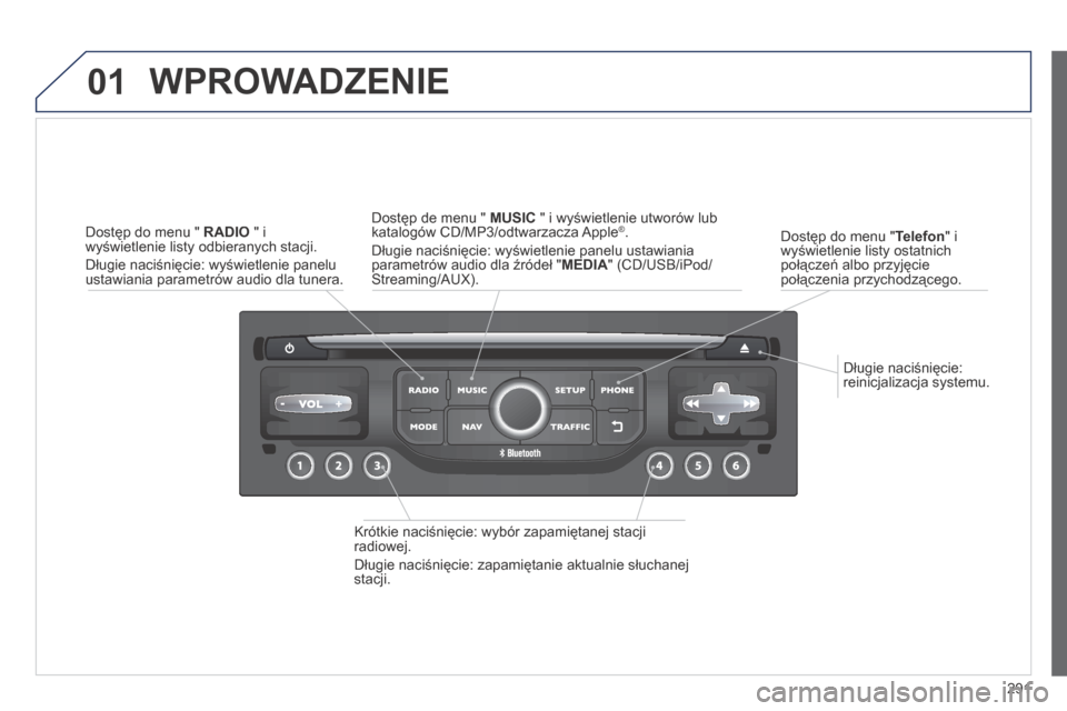 Peugeot 3008 Hybrid 4 2014  Instrukcja Obsługi (in Polish) 01
291
  Długie naciśnięcie: reinicjalizacja systemu.  
  Dostęp do menu " Telefon " i wyświetlenie listy ostatnich połączeń albo przyjęcie połączenia przychodzącego.  
 WPROWADZENIE 
  Kr