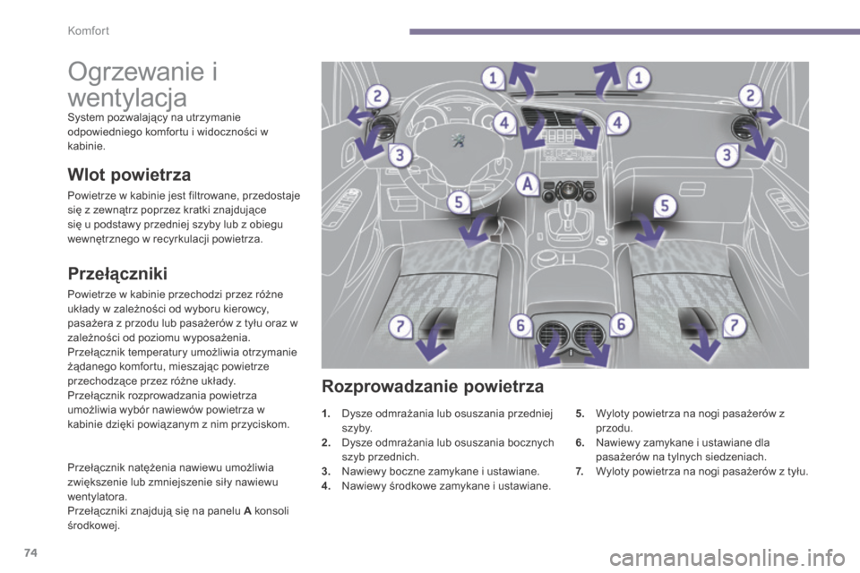 Peugeot 3008 Hybrid 4 2014  Instrukcja Obsługi (in Polish) Komfort
74
         Ogrzewanie i 
wentylacja 
 System pozwalający na utrzymanie odpowiedniego komfortu i widoczności w kabinie. 
  P r z e ł ą c z n i k i  
 Powietrze w kabinie przechodzi przez r