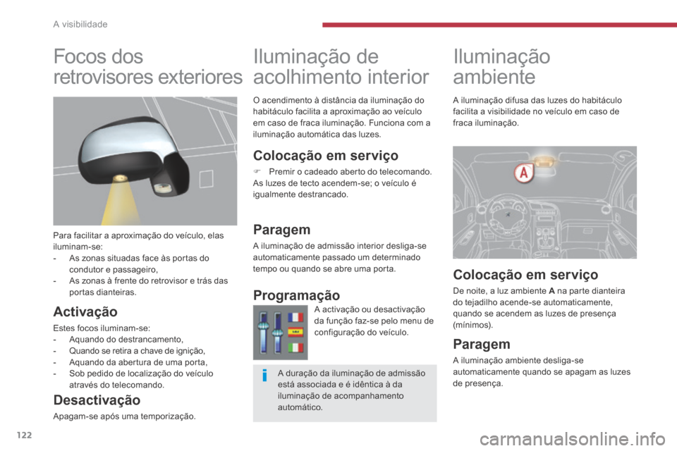 Peugeot 3008 Hybrid 4 2014  Manual do proprietário (in Portuguese) A visibilidade
122
         Iluminação 
ambiente 
       Iluminação de 
acolhimento interior 
  O acendimento à distância da iluminação do habitáculo facilita a aproximação ao veículo em c
