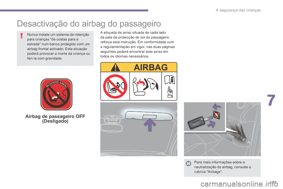 Peugeot 3008 Hybrid 4 2014  Manual do proprietário (in Portuguese) 7
A segurança das crianças139
  A etiqueta de aviso situada de cada lado da pala de protecção do sol do passageiro reforça esta instrução. Em conformidade com a regulamentação em vigor, nas d