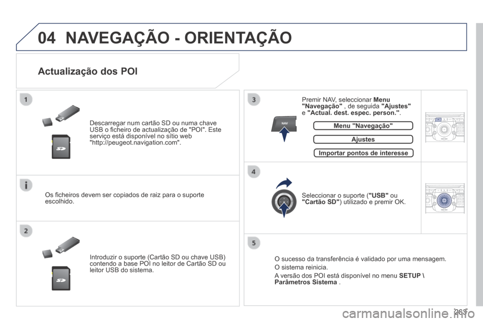Peugeot 3008 Hybrid 4 2014  Manual do proprietário (in Portuguese) 04
NAV2AB C3DEF5JKL4GHI6MNO8TUV7PQR S9WXYZ0*#
1RADIO MEDIA NA
V TRAFFIC
SETUPADDR
BOOK
2ABC3DEF5JKL4GHI6MNO8TUV7PQR S9WXYZ0*#
1RADIO MEDIA NA
V TRAFFIC
SETUPADDR
BOOK
263
 NAVEGAÇÃO - ORIENTAÇÃO 
