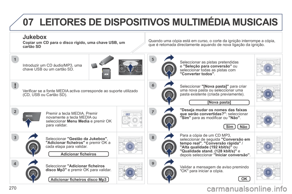 Peugeot 3008 Hybrid 4 2014  Manual do proprietário (in Portuguese) 07
MEDIA
2ABC3DEF5JKL4GHI6MNO8TU V7PQRS9WXYZ0*#
1RADIOM EDIA NA
V ESC TRAFFIC
SETUPADDR
BOOK
2AB C3DEF5JKL4GHI6MNO8TUV7PQR S9WXYZ0*#
1RADIO MEDIA NA
V TRAFFIC
SETUPADDR
BOOK
2ABC3DEF5JKL4GHI6MNO8TUV7P