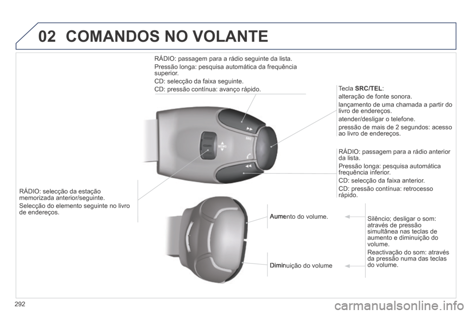 Peugeot 3008 Hybrid 4 2014  Manual do proprietário (in Portuguese) 02
292
   RÁDIO:  selecção  da  estação memorizada anterior/seguinte. 
 Selecção do elemento seguinte no livro de  endereços.  
  Tecla   SRC/TEL : 
 alteração de fonte sonora. 
 lançamento