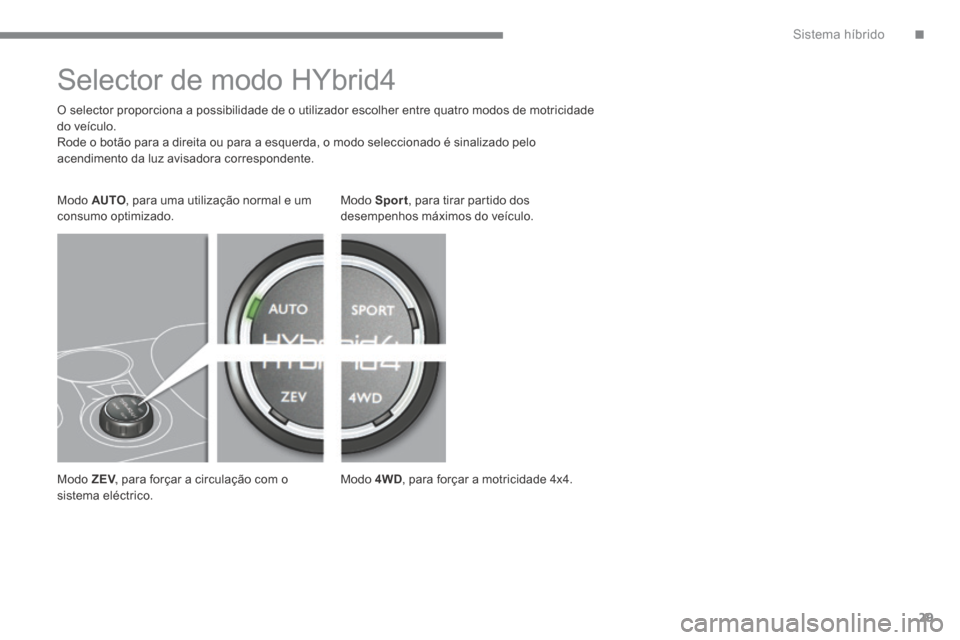 Peugeot 3008 Hybrid 4 2014  Manual do proprietário (in Portuguese) .Sistema híbrido29
         Selector de modo HYbrid4  
  O selector proporciona a possibilidade de o utilizador escolher entre quatro modos de motricidade do veículo.  Rode o botão para a direita o