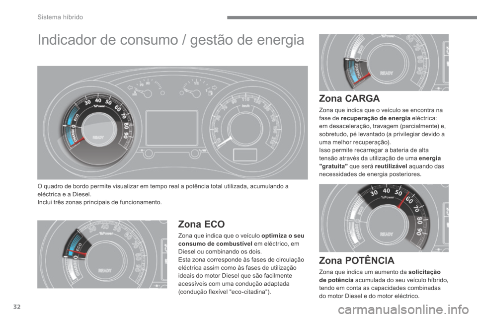 Peugeot 3008 Hybrid 4 2014  Manual do proprietário (in Portuguese) Sistema híbrido
32
         Indicador de consumo / gestão de energia 
 O quadro de bordo permite visualizar em tempo real a potência total utilizada, acumulando a eléctrica e a Diesel.  Inclui tr