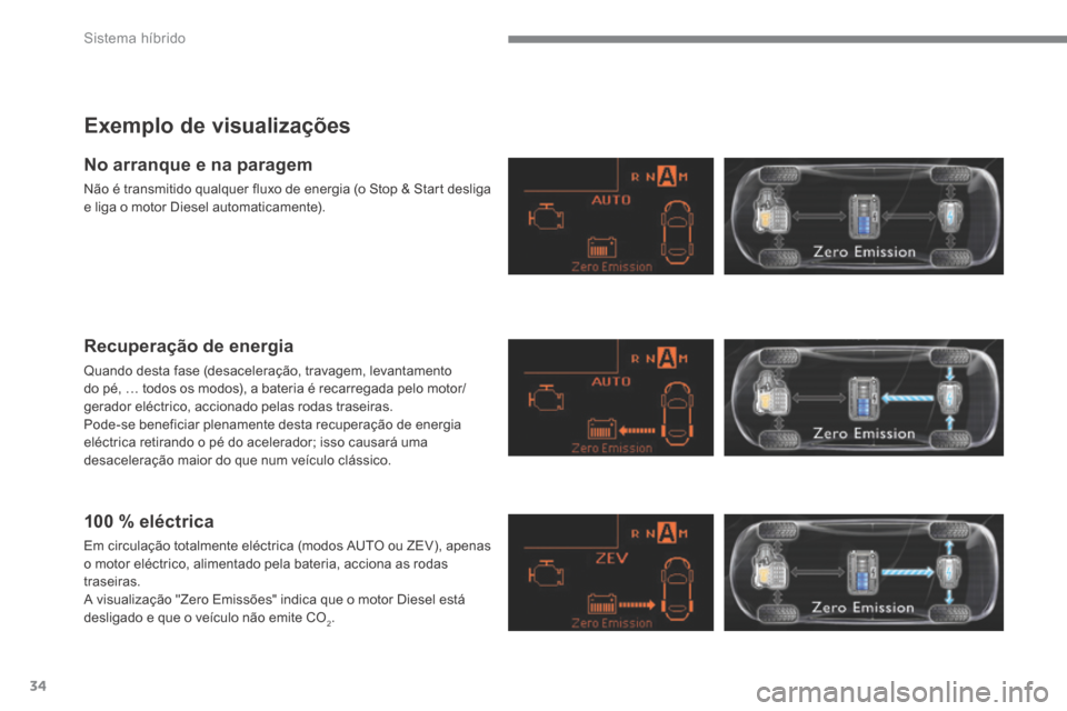 Peugeot 3008 Hybrid 4 2014  Manual do proprietário (in Portuguese) Sistema híbrido
34
  Exemplo  de  visualizações 
  No arranque e na paragem 
 Não é transmitido qualquer fluxo de energia (o Stop & Start desliga e liga o motor Diesel automaticamente).  
  Recup