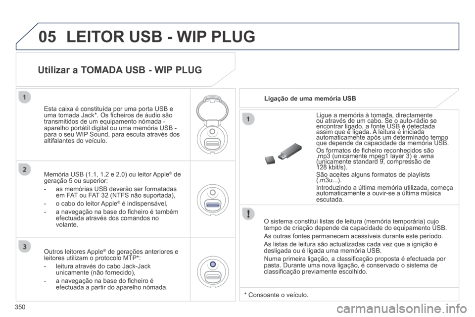 Peugeot 3008 Hybrid 4 2014  Manual do proprietário (in Portuguese) 05
350
 LEITOR USB - WIP PLUG 
  O sistema constitui listas de leitura (memória temporária) cujo \
tempo de criação depende da capacidade do equipamento USB. 
 As outras fontes permanecem acessív