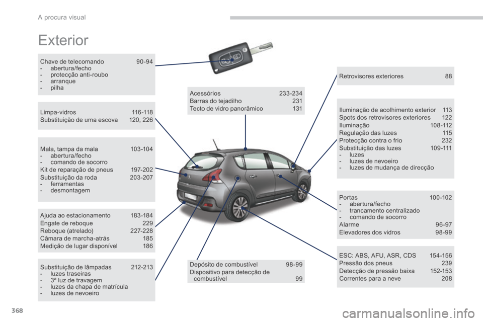 Peugeot 3008 Hybrid 4 2014  Manual do proprietário (in Portuguese) A procura visual
368
 Exterior  
  Chave  de  telecomando  90 -94    -   abertura/fecho   -   protecção  anti-roubo   -   arranque   -   pilha   
  Limpa-vidros 116-118  Substituição de uma escova