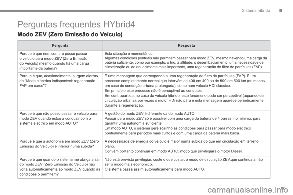 Peugeot 3008 Hybrid 4 2014  Manual do proprietário (in Portuguese) .Sistema híbrido37
 Perguntas frequentes HYbrid4 
  Modo ZEV (Zero Emissão do Veículo)  
PerguntaResposta
 Porque é que nem sempre posso passar o veículo para modo ZEV (Zero Emissão do Veículo)
