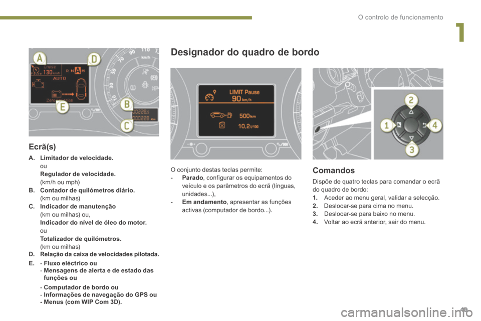 Peugeot 3008 Hybrid 4 2014  Manual do proprietário (in Portuguese) 1
O controlo de funcionamento49
  Ecrã(s) 
A.    Limitador de velocidade.       ou    Regulador de velocidade.       (km/h ou mph) B.    Contador de quilómetros diário.       (km ou milhas) C.    I