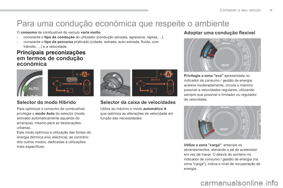 Peugeot 3008 Hybrid 4 2014 Manual do proprietário (in Portuguese) .Conhecer o seu veículo5
Principais preconizações
em termos de condução
económica
Selector da caixa de velocidades
Utilize ao máximo o modo automático Aque optimiza as alterações Peugeot 3008 Hybrid 4 2014 Manual do proprietário (in Portuguese) .Conhecer o seu veículo5
Principais preconizações
em termos de condução
económica
Selector da caixa de velocidades
Utilize ao máximo o modo automático Aque optimiza as alterações