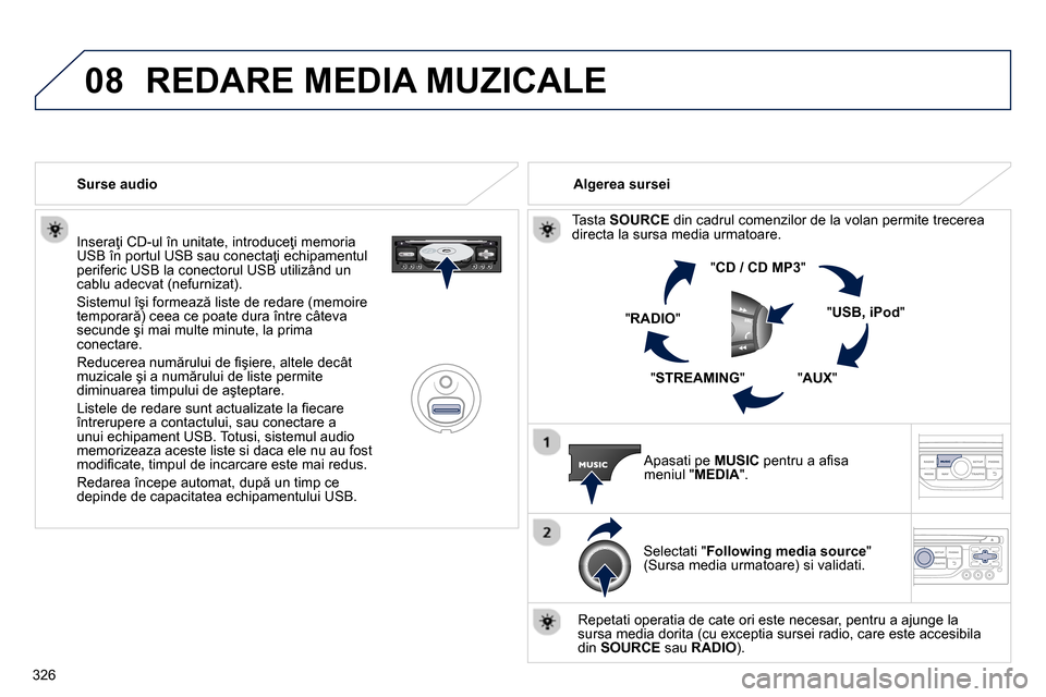 Peugeot 3008 Hybrid 4 2014  Manualul de utilizare (in Romanian) 08
326   
Inseraţi CD-ul în unitate, introduceţi memoria 
USB în portul USB sau conectaţi echipamentul 
periferic USB la conectorul USB utilizând un 
cablu adecvat (nefurnizat). 
  Sistemul îş