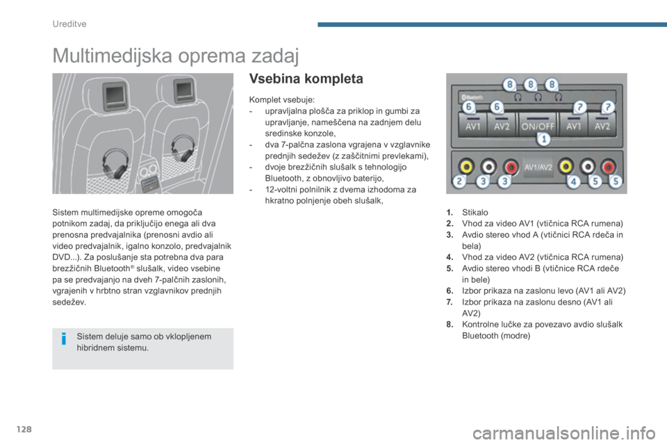 Peugeot 3008 Hybrid 4 2014 Priročnik za lastnika (in Slovenian) Ureditve
128
Multimedijska oprema zadaj
Sistem multimedijske opreme omogoča potnikom zadaj, da priključijo enega ali dva prenosna predvajalnika (prenosni avdio ali video predvajalnik, igal Peugeot 3008 Hybrid 4 2014 Priročnik za lastnika (in Slovenian) Ureditve
128
Multimedijska oprema zadaj
Sistem multimedijske opreme omogoča potnikom zadaj, da priključijo enega ali dva prenosna predvajalnika (prenosni avdio ali video predvajalnik, igal