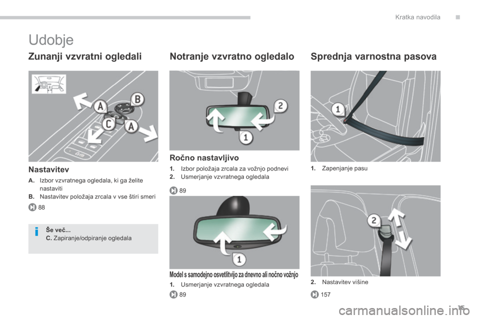 Peugeot 3008 Hybrid 4 2014  Priročnik za lastnika (in Slovenian) .
88
89
15789
Kratka navodila15
 Udobje 
  Zunanji vzvratni ogledali 
  Nastavitev 
A.    Izbor vzvratnega ogledala, ki ga želite nastaviti B.    Nastavitev položaja zrcala v vse štiri smeri  
  No