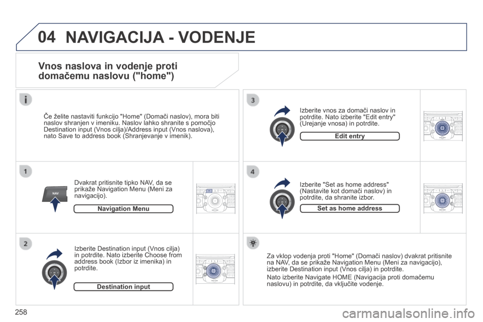 Peugeot 3008 Hybrid 4 2014  Priročnik za lastnika (in Slovenian) 04
NAV2AB C3DEF5JKL4GHI6MNO8TUV7PQR S9WXYZ0*#
1RADIO MEDIA NA
V TRAFFIC
SETUPADDR
BOOK
2ABC3DEF5JKL4GHI6MNO8TUV7PQR S9WXYZ0*#
1RADIO MEDIA NA
V TRAFFIC
SETUPADDR
BOOK
2ABC3DEF5JKL4GHI6MNO8TUV7PQR S9WX