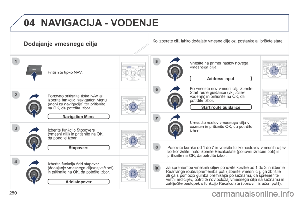 Peugeot 3008 Hybrid 4 2014  Priročnik za lastnika (in Slovenian) 04
NAV2AB C3DEF5JKL4GHI6MNO8TUV7PQR S9WXYZ0*#
1RADIO MEDIA NA
V TRAFFIC
SETUPADDR
BOOK
2ABC3DEF5JKL4GHI6MNO8TUV7PQR S9WXYZ0*#
1RADIO MEDIA NA
V TRAFFIC
SETUPADDR
BOOK
2ABC3DEF5JKL4GHI6MNO8TUV7PQR S9WX
