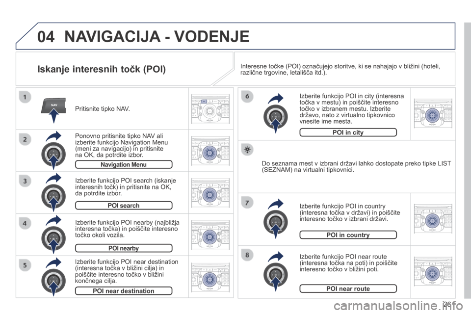Peugeot 3008 Hybrid 4 2014  Priročnik za lastnika (in Slovenian) 04
NAV2AB C3DEF5JKL4GHI6MNO8TUV7PQR S9WXYZ0*#
1RADIO MEDIA NA
V TRAFFIC
SETUPADDR
BOOK
2ABC3DEF5JKL4GHI6MNO8TUV7PQR S9WXYZ0*#
1RADIO MEDIA NA
V TRAFFIC
SETUPADDR
BOOK
2ABC3DEF5JKL4GHI6MNO8TUV7PQR S9WX