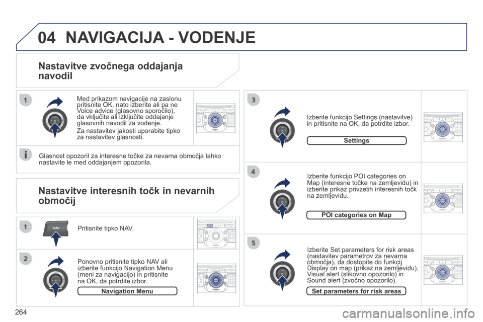 Peugeot 3008 Hybrid 4 2014  Priročnik za lastnika (in Slovenian) NAV
04
2AB C3DEF5JKL4GHI6MNO8TUV7PQR S9WXYZ0*#
1RADIO MEDIA NA
V TRAFFIC
SETUPADDR
BOOK
2ABC3DEF5JKL4GHI6MNO8TUV7PQR S9WXYZ0*#
1RADIO MEDIA NA
V TRAFFIC
SETUPADDR
BOOK
2ABC3DEF5JKL4GHI6MNO8TUV7PQR S9W