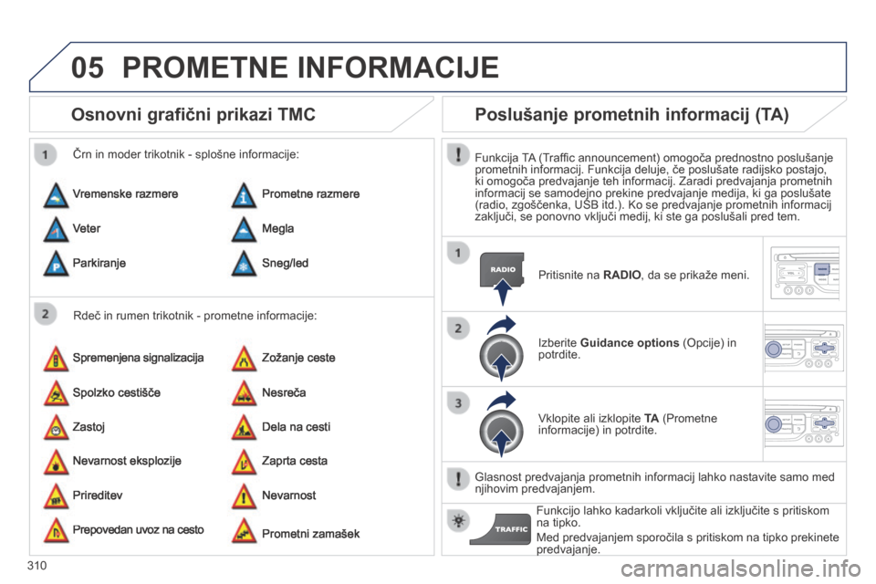 Peugeot 3008 Hybrid 4 2014 Priročnik za lastnika (in Slovenian) 05
310
Osnovni grafični prikazi TMC
Rdeč in rumen trikotnik - prometne informacije:
Črn in moder trikotnik - splošne informacije:
Vremenske razmere
Spremenjena signalizacija
Nevarnos Peugeot 3008 Hybrid 4 2014 Priročnik za lastnika (in Slovenian) 05
310
Osnovni grafični prikazi TMC
Rdeč in rumen trikotnik - prometne informacije:
Črn in moder trikotnik - splošne informacije:
Vremenske razmere
Spremenjena signalizacija
Nevarnos