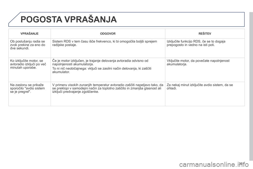 Peugeot 3008 Hybrid 4 2014  Priročnik za lastnika (in Slovenian) 361
 POGOSTA VPRAŠANJA 
  VPRAŠANJE    ODGOVOR    REŠITEV  
 Ob poslušanju radia se zvok prekine za eno do dve sekundi. 
 Sistem RDS v tem času išče frekvenco, ki bi omogočila boljši sprejem 