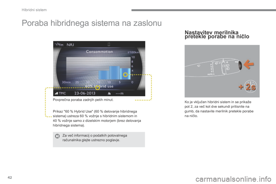 Peugeot 3008 Hybrid 4 2014  Priročnik za lastnika (in Slovenian) Hibridni sistem
42
         Poraba hibridnega sistema na zaslonu 
  Povprečna poraba zadnjih petih minut. 
 Prikaz "60 % Hybrid Use" (60 % delovanje hibridnega sistema) ustreza 60 % vožnje s hibridn
