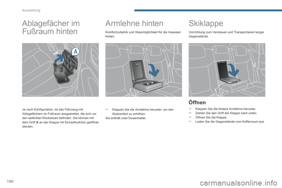 Peugeot 3008 Hybrid 4 2013.5  Betriebsanleitung (in German) Ausstattung
130
         Armlehne hinten          Skiklappe 
  Öffnen 
   Klappen Sie die hintere Armlehne herunter.    Ziehen Sie den Griff der Klappe nach unten.    Öffnen Sie die Klappe.