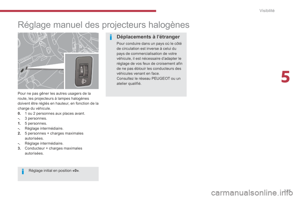 Peugeot 3008 Hybrid 4 2013.5  Manuel du propriétaire (in French) 5
Visibilité115
         Réglage manuel des projecteurs halogènes 
  Pour ne pas gêner les autres usagers de la route, les projecteurs à lampes halogènes doivent être réglés en hauteur, en fo