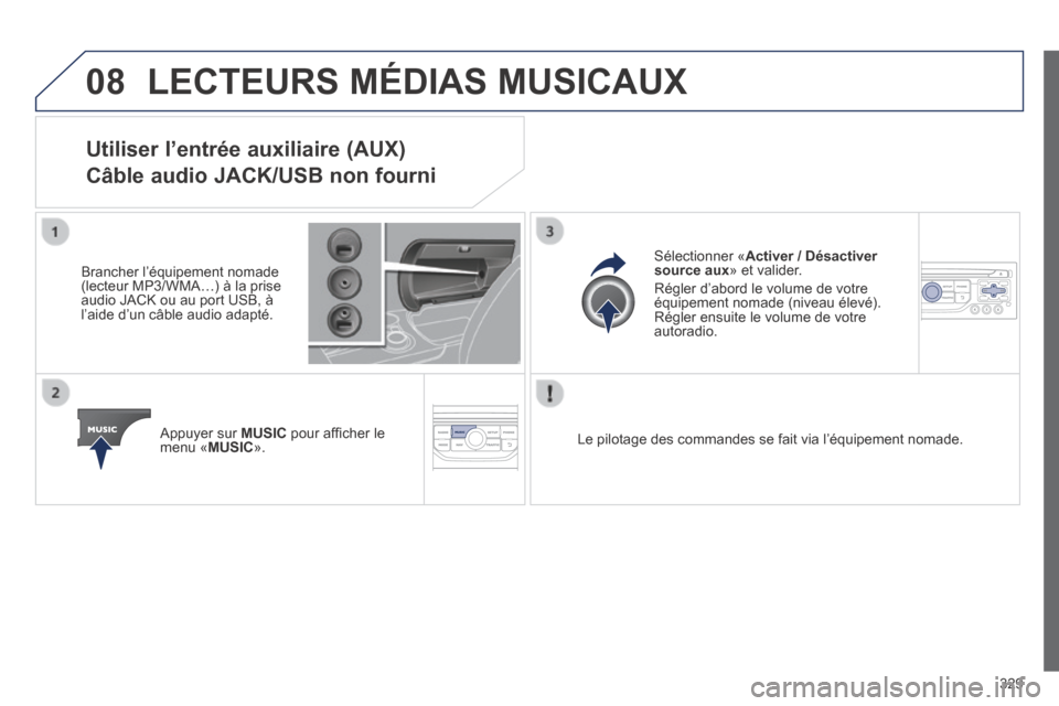 Peugeot 3008 Hybrid 4 2013.5  Manuel du propriétaire (in French) 08
329
 LECTEURS MÉDIAS MUSICAUX 
Utiliser l’entrée auxiliaire (AUX)  
Câble audio JACK/USB non fourni 
  Brancher  l’équipement  nomade (lecteur MP3/WMA…) à la prise audio JACK ou au port 