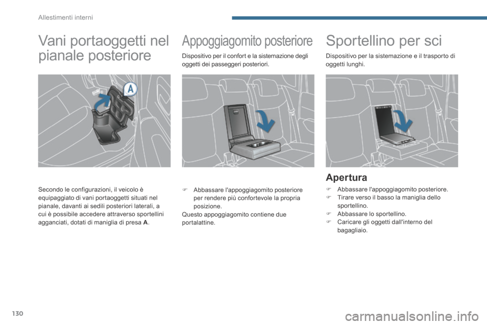 Peugeot 3008 Hybrid 4 2013.5  Manuale del proprietario (in Italian) Allestimenti interni
130
         Appoggiagomito posteriore          Sportellino per sci 
  Apertura 
   Abbassare lappoggiagomito posteriore.    Tirare verso il basso la maniglia dello sportel