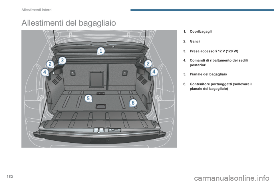 Peugeot 3008 Hybrid 4 2013.5  Manuale del proprietario (in Italian) Allestimenti interni
132
                  Allestimenti del bagagliaio 
1.    Copribagagli
2.    Ganci
3.    Presa accessori 12 V    (120 W )
4.    Comandi di ribaltamento dei sedili 
posteriori
5.   