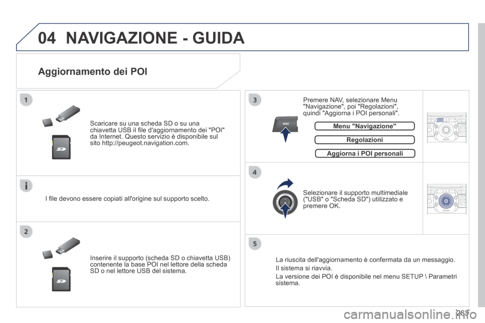 Peugeot 3008 Hybrid 4 2013.5 Manuale del proprietario (in Italian) 04
NAV2AB C3DEF5JKL4GHI6MNO8TUV7PQR S9WXYZ0*#
1RADIO MEDIA NA
V TRAFFIC
SETUPADDR
BOOK
2ABC3DEF5JKL4GHI6MNO8TUV7PQR S9WXYZ0*#
1RADIO MEDIA NA
V TRAFFIC
SETUPADDR
BOOK
263
NAVIGAZIONE - GUIDA
Scari Peugeot 3008 Hybrid 4 2013.5 Manuale del proprietario (in Italian) 04
NAV2AB C3DEF5JKL4GHI6MNO8TUV7PQR S9WXYZ0*#
1RADIO MEDIA NA
V TRAFFIC
SETUPADDR
BOOK
2ABC3DEF5JKL4GHI6MNO8TUV7PQR S9WXYZ0*#
1RADIO MEDIA NA
V TRAFFIC
SETUPADDR
BOOK
263
NAVIGAZIONE - GUIDA
Scari
